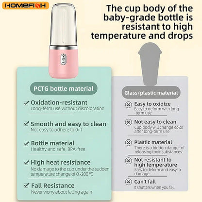 8OPortable Blender Bottle Electric 6 Blades Multifunction Juice Blender Fresh Juice Smoothie Blender Ice CrushCup Food Processor